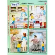 Cum se fabrica. Caiet de lucru pentru clasa pregatitoare. Semestrul 2 - Daniela Stoicescu