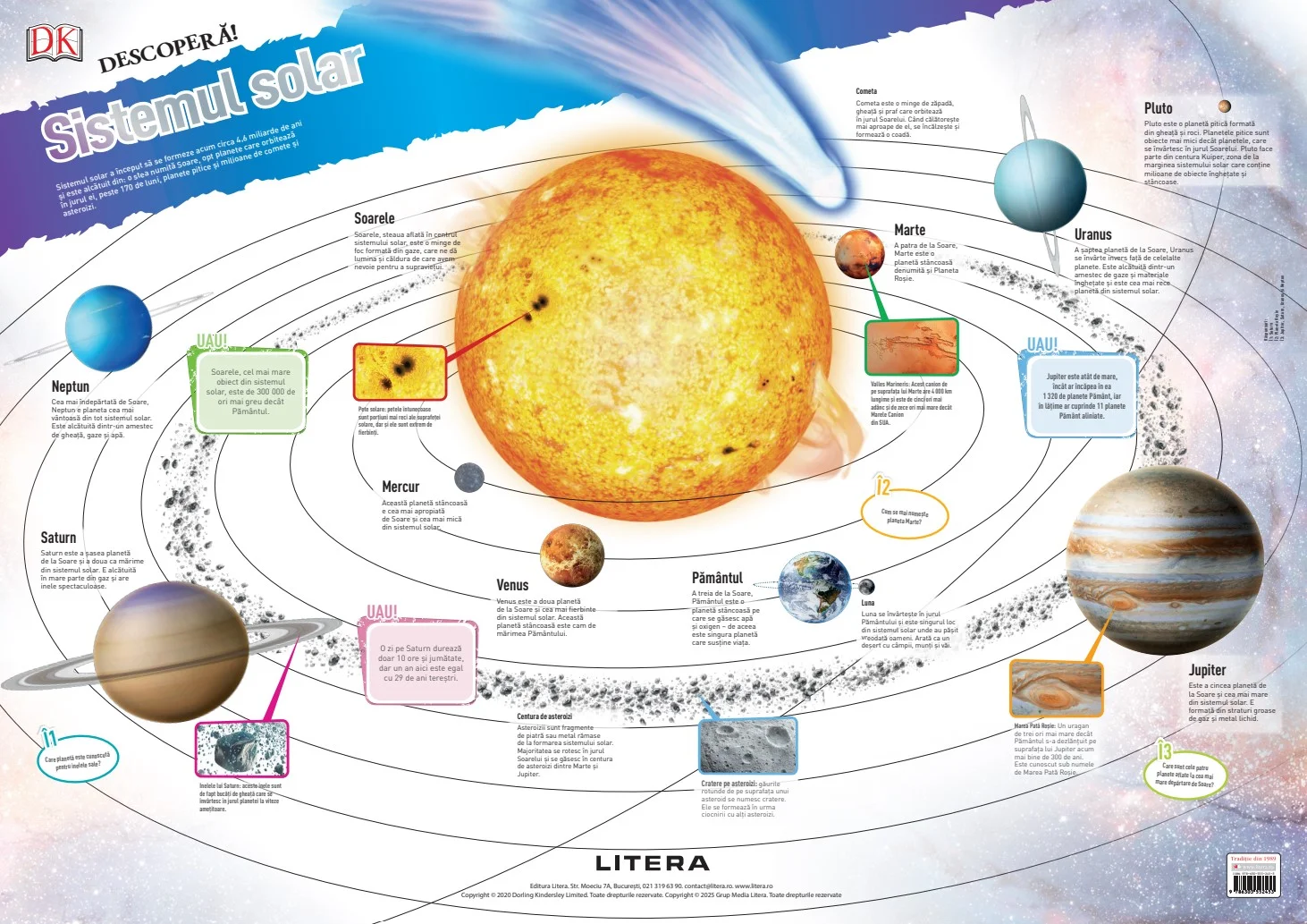 Descopera! Sistemul solar (planse educationale)