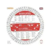 Discheta verbelor. Conjugarea verbelor neregulate - limba engleza