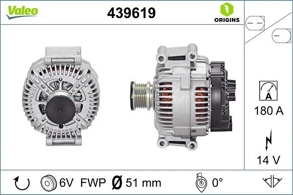 Generator / Alternator VALEO 439619