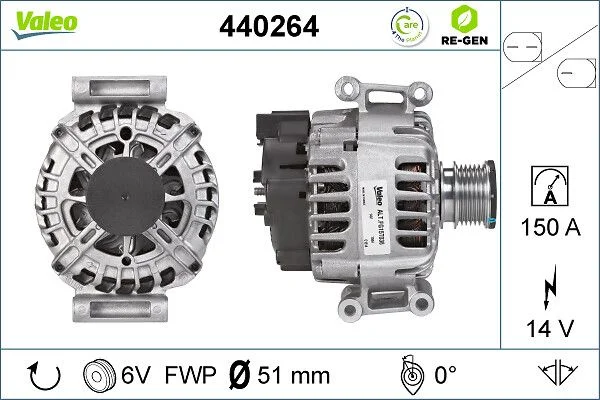 Generator / Alternator VALEO 440264