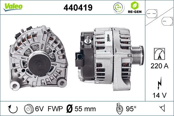 Generator / Alternator VALEO 440419