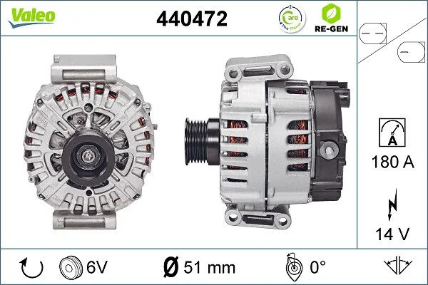 Generator / Alternator VALEO 440472