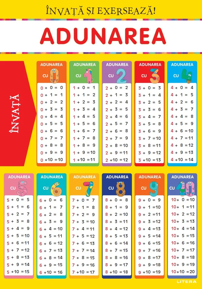 Invata si exerseaza! Adunarea + exercitii (planse educationale)