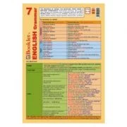 Limba engleza Pliant English grammar 7