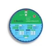 Limba engleza. Verbul. Disc rotativ