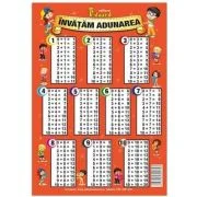 Plansa Invatam adunarea si scaderea