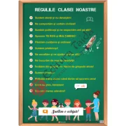Plansa Regulile clasei