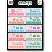 Poster Fractii A4