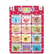 Poster Lunile anului