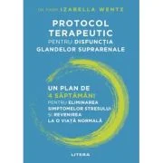 Protocol terapeutic pentru disfunctia glandelor suprarenale - Dr. Izabella Wentz