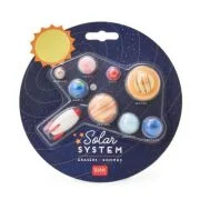 Set 9 radiere Solar System, Legami