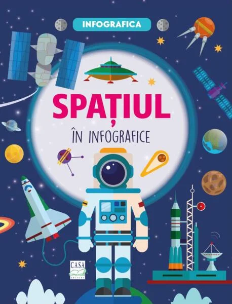 Spațiul în infografice - Hardcover - Donatella Bergamino - Casa